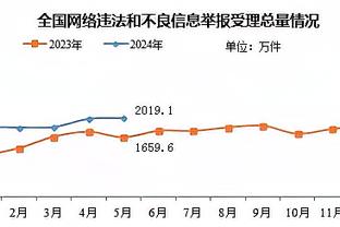 马琳：女队从新加坡大满贯开始，连续4站将采用输外战要扣分机制